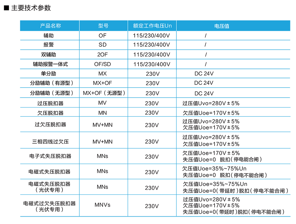 断路器附件样本-5.jpg